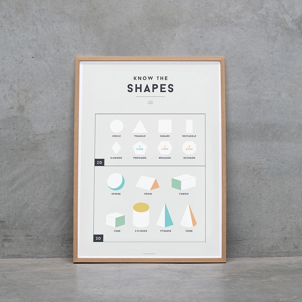 We Are Squared - Shapes Poster For Kids