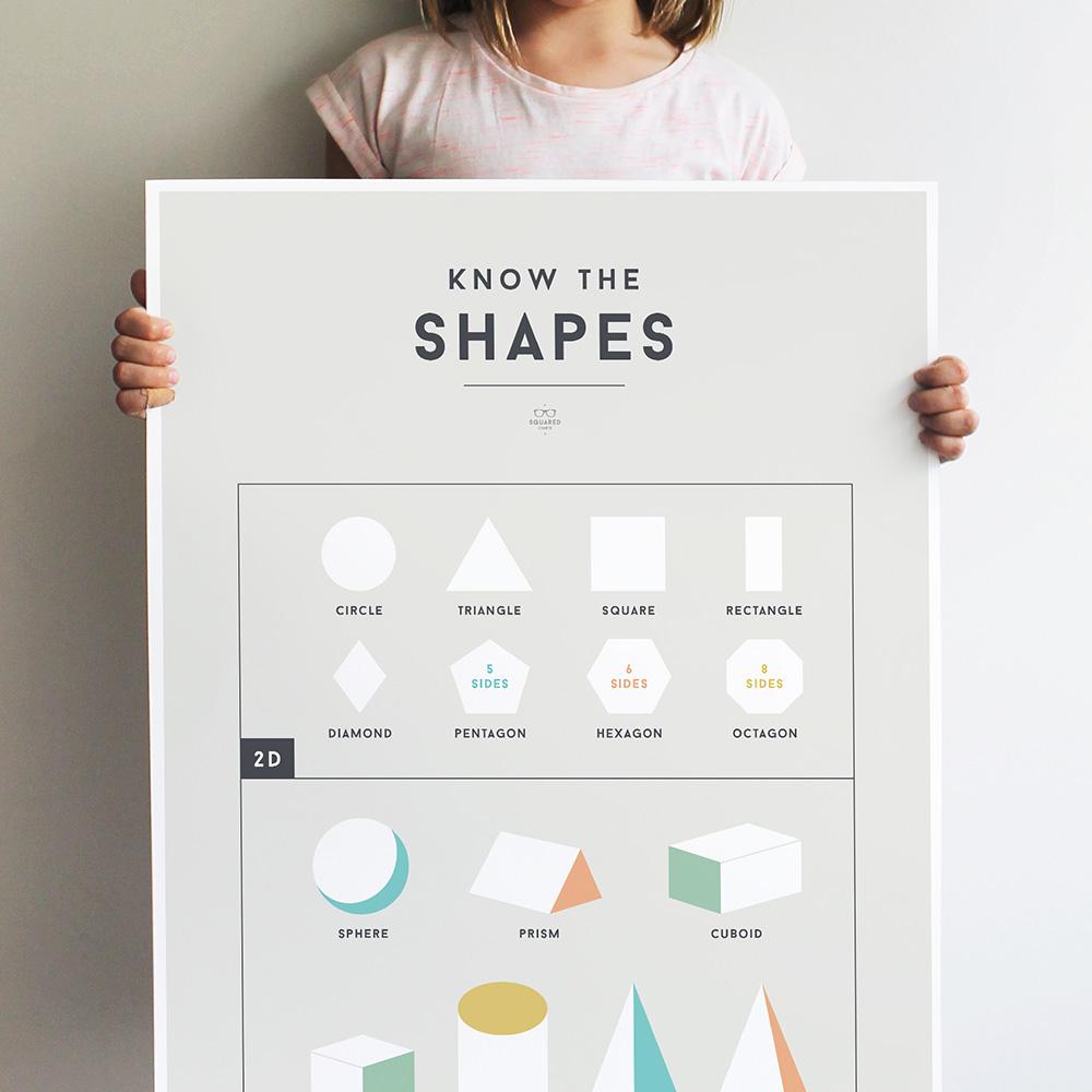 We Are Squared - Shapes Poster For Kids